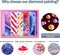 Diamond Painting Kits for Adults - 4 Pack Dragon DIY 5D Diamond Art Kits Full Drill Diamond Dots Paintings with Diamonds Gem Art and Crafts Home Decor 【13.78x13.78inch】